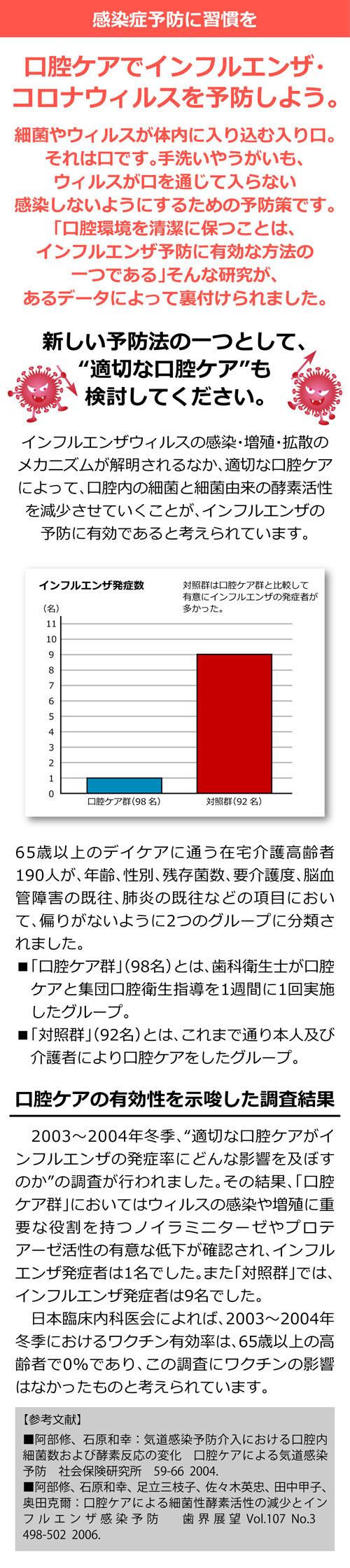 千葉県我孫子市 根本歯科医院 予防歯科 予防を文化に